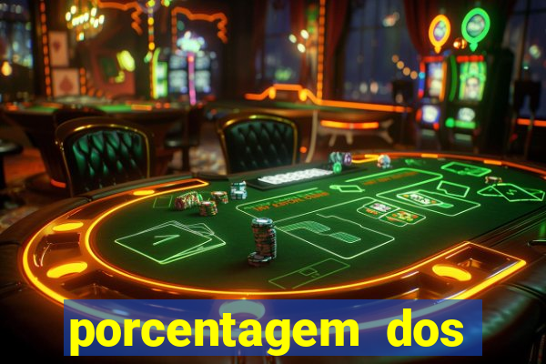 porcentagem dos slots pg tempo real